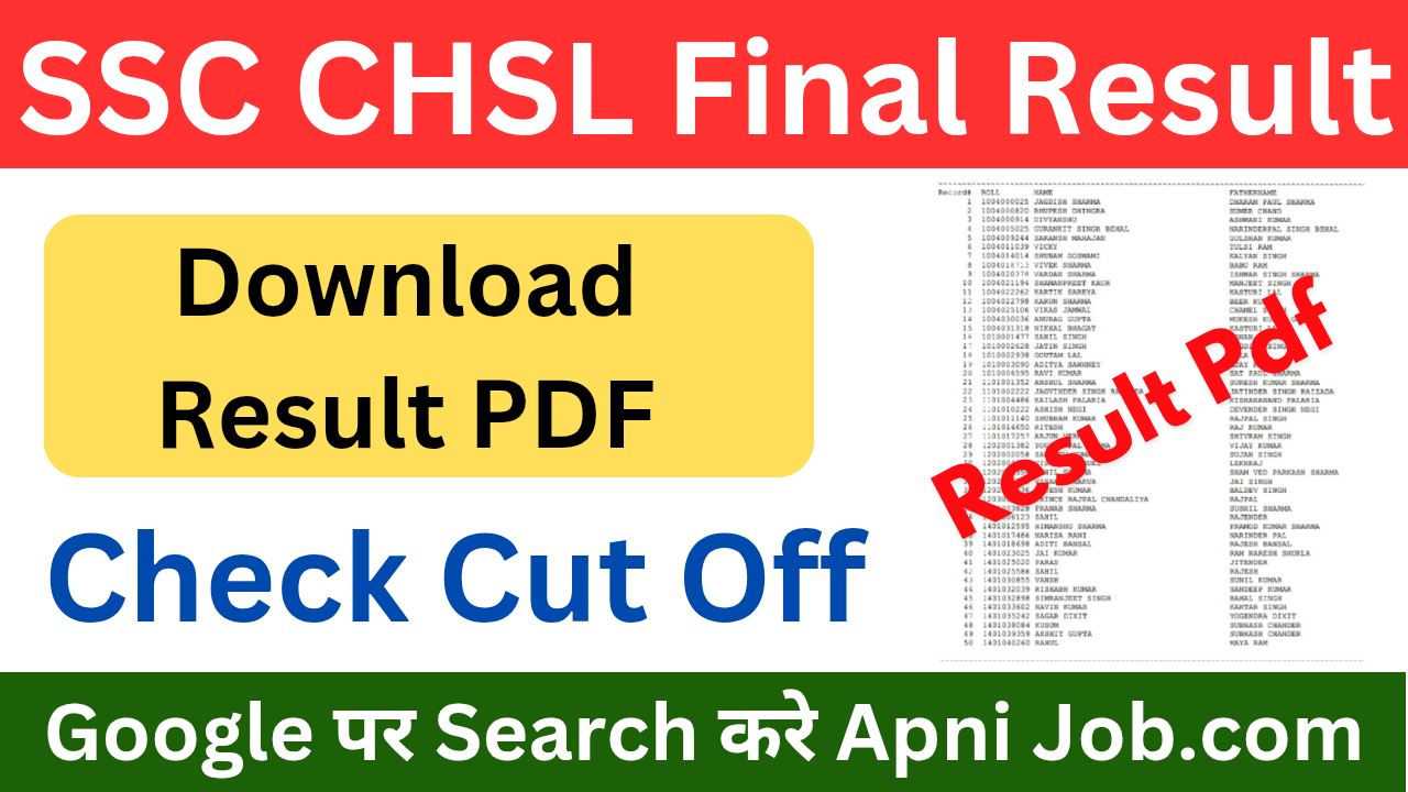 SSC CHSL Result 2024 Tier 2, Final Result Download, Cut Off